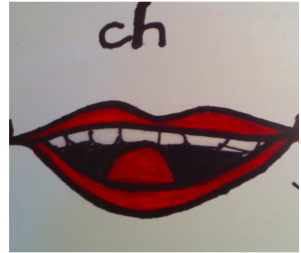 ch 